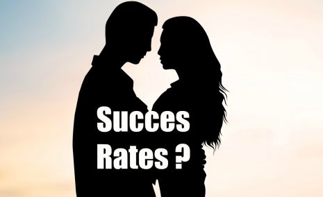 Success rates