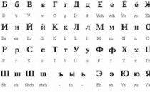 Learn and Improve Your Russian Learn and Improve Your Russian