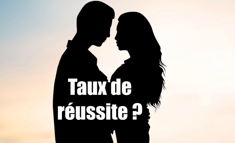 Agence de rencontre quebec