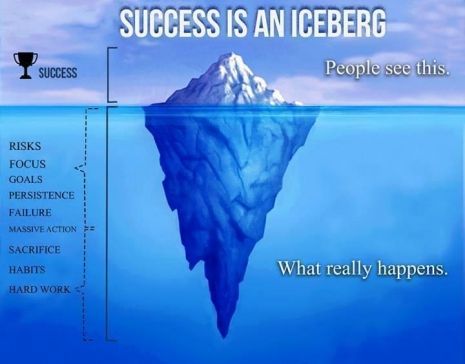 Success is an iceberg